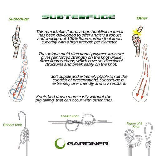 Флюорокарбон Gardner Super Soft м'який 15 м SUBSF12 фото