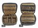 Сумка-органайзер Tackle Bag Mini для годівниць та аксесуарів AMN122648 фото 4