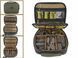 Сумка-органайзер Tackle Bag Mini для годівниць та аксесуарів AMN122648 фото 2
